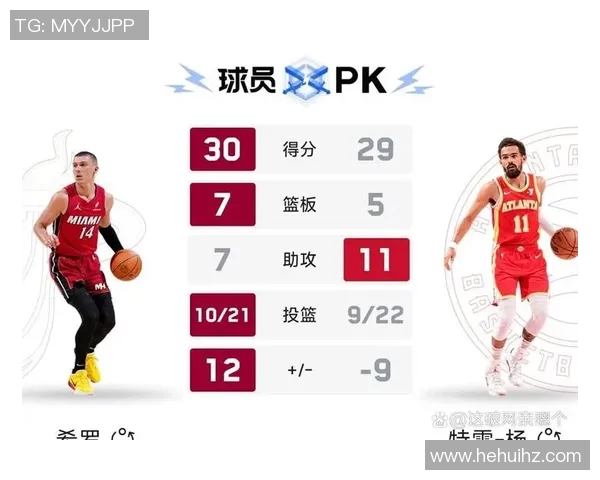 季后赛战况追踪：热火是否还能翻盘？