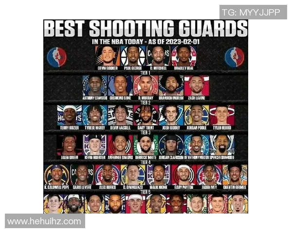 NBA历史顶级得分后卫个人技术特点与进攻艺术演变研究