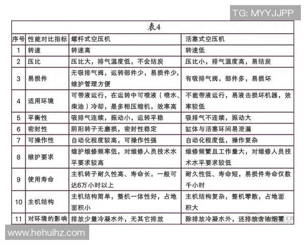 羽毛球赛事战术创新及运动员适应性研究与发展趋势分析